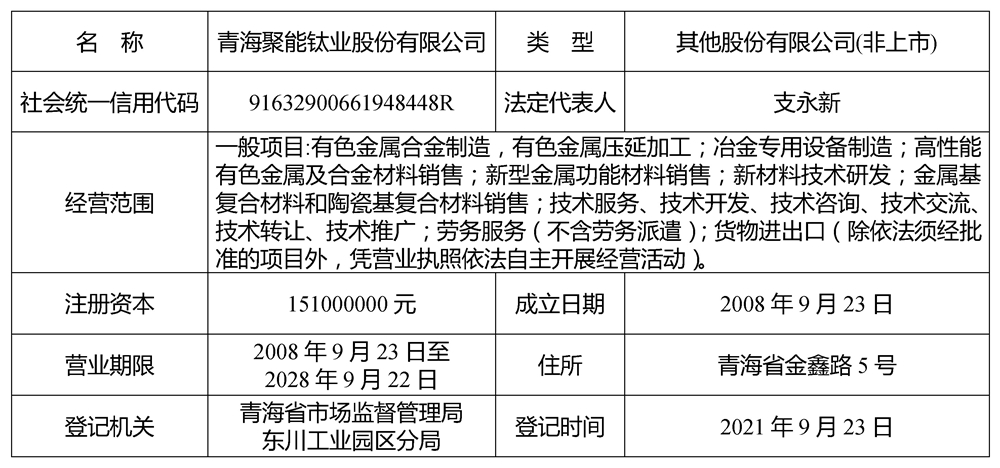 1635304855.jpg 聚能鈦業(yè).jpg